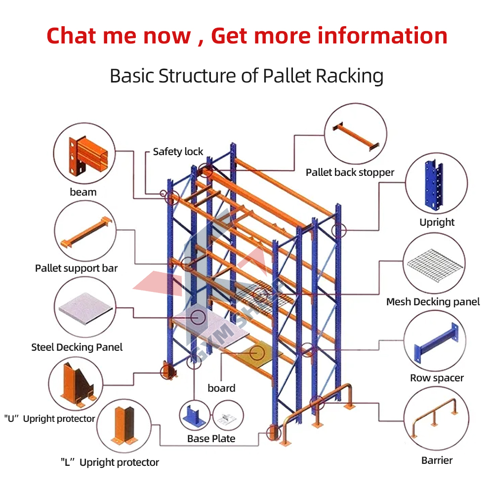 Heavy-Duty Steel Selective Pallet Rack Optimized for Efficient Warehouse Racking Adjustable for Stacking Pallets