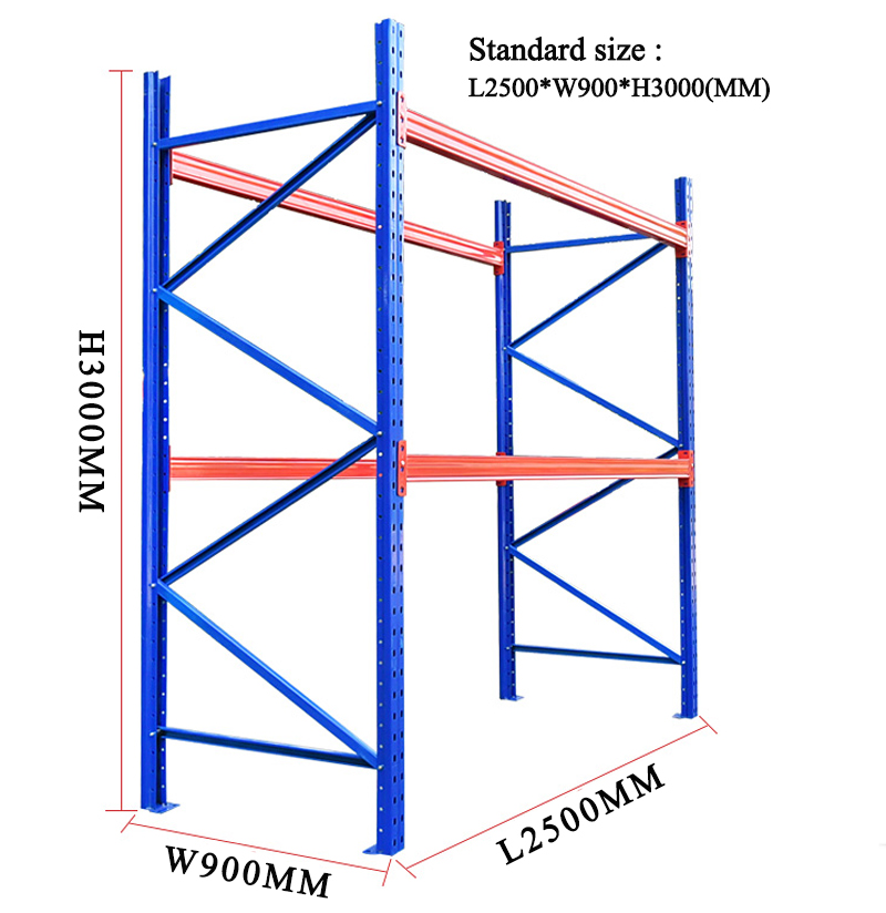 Racking Structure Detail