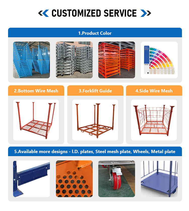 Storage Systems