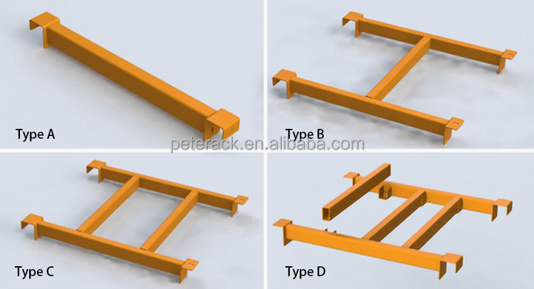 Base Plate Anchor Detail