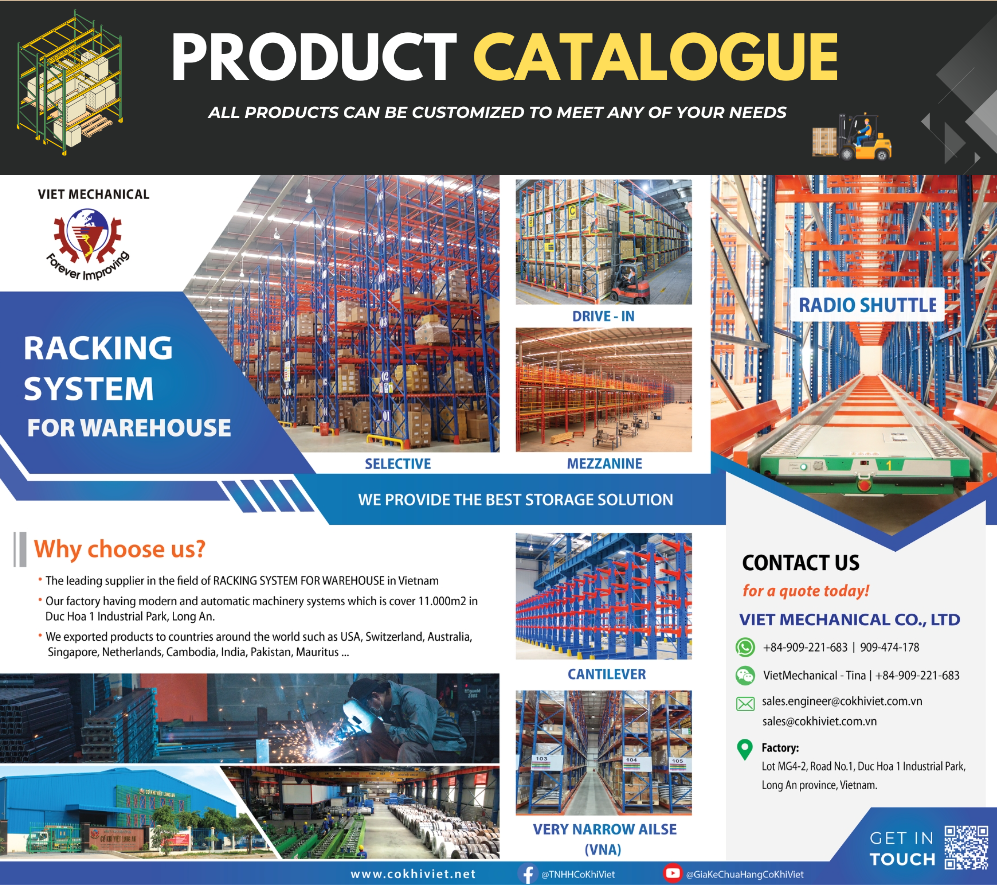 Product Categories Overview