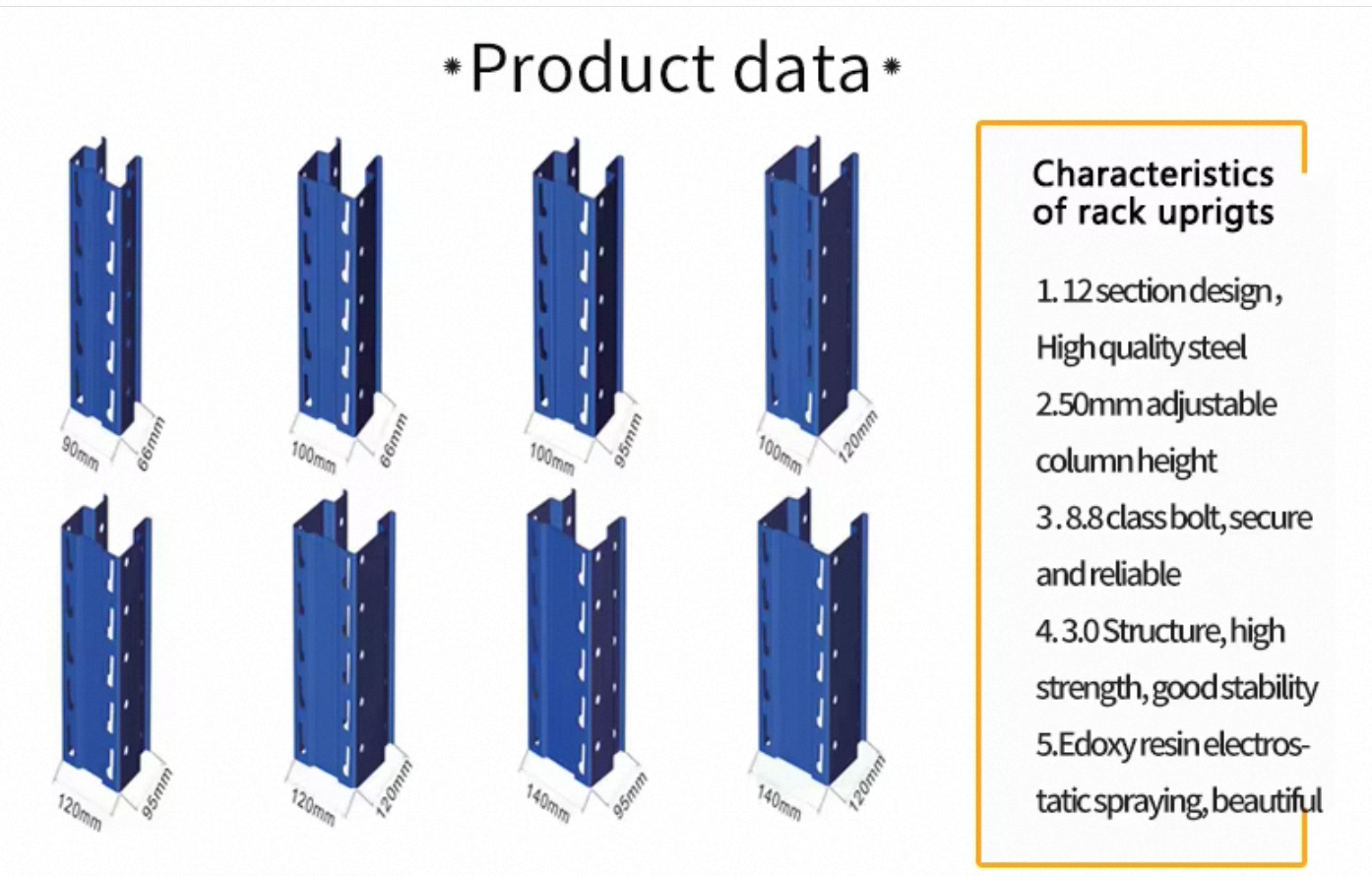 Product Specifications Visual 2