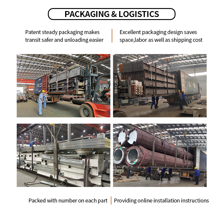 Packaging Operations