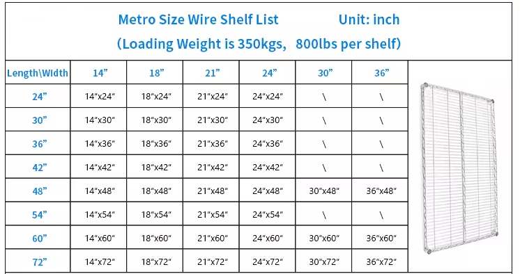 Wire Shelving Dimensions Chart 1