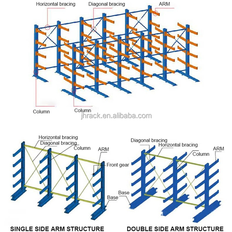 Industrial Rack Double Sided Heavy Duty Cantilever Racking System Cantilever Racks Cantilever Racking Panels
