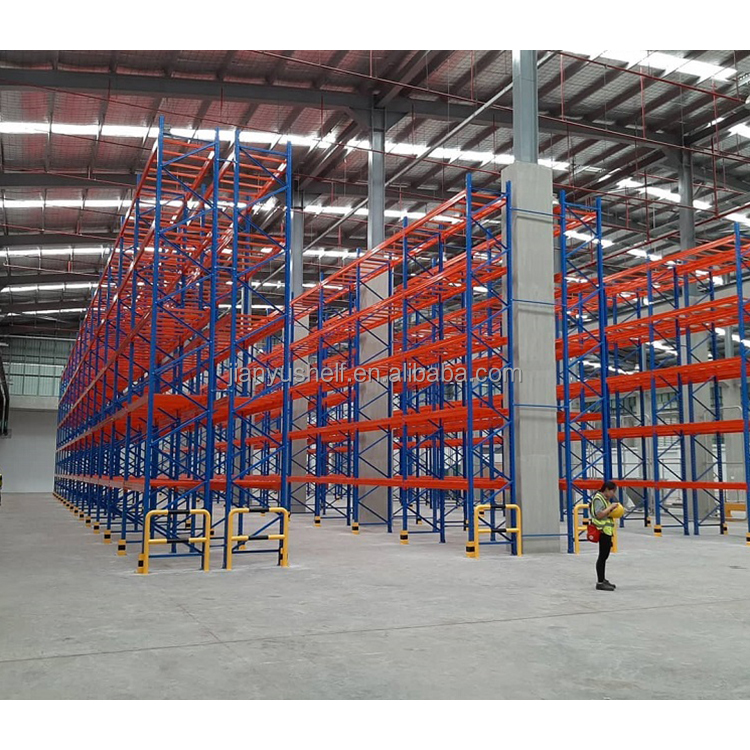 Customer Project 2