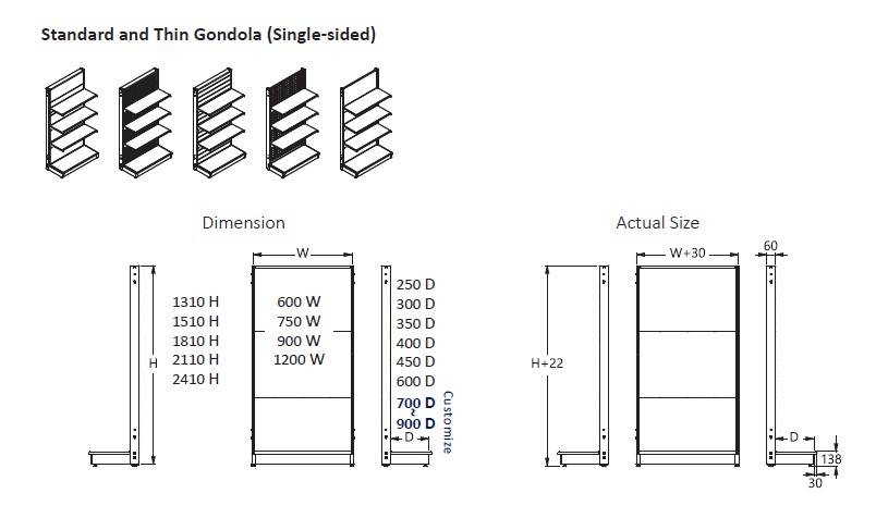 Technical Specifications and Dimensions