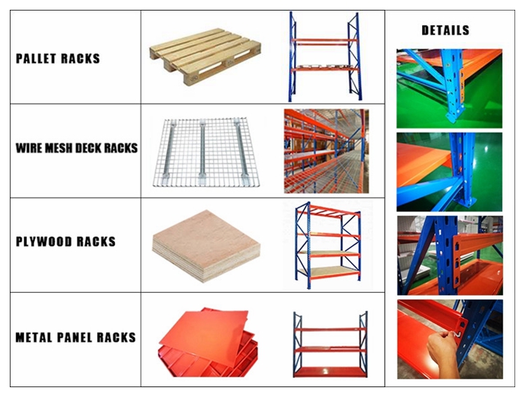 Product Details
