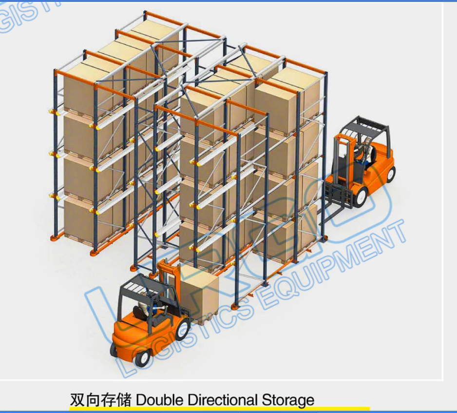URGO Drive In Pallet Rack Structure 3