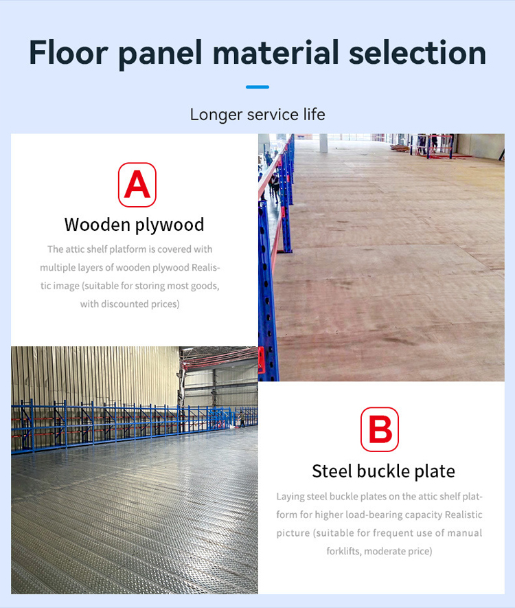 Industrial Warehouse Mezzanine Floor System Steel Structure Platform for Space Saving Storage Solution