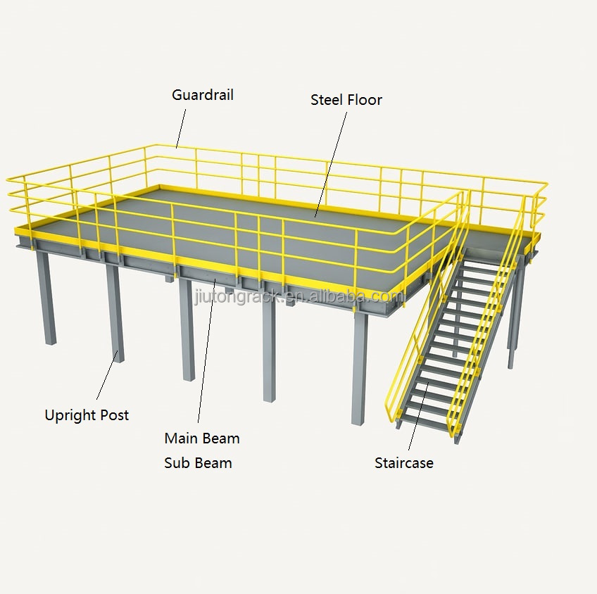 Stable Steel Structure Mezzanine Floor of Heavy Duty Metal Pallet for Warehouse Storage Goods