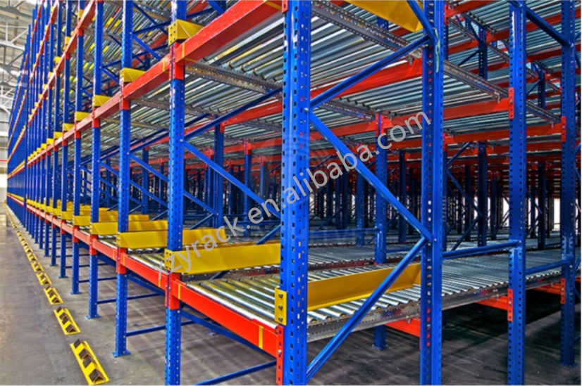 Product Display View 3
