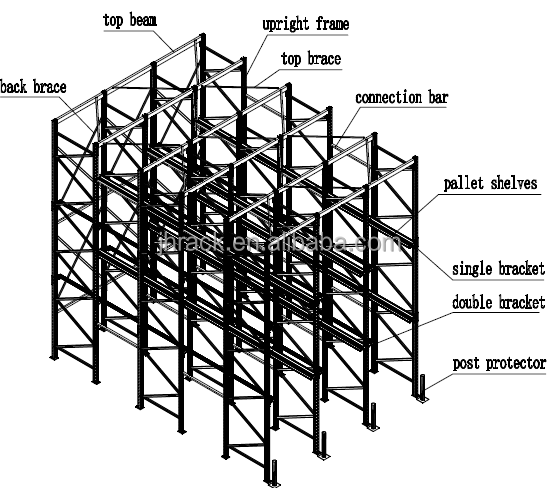 Product Drawing