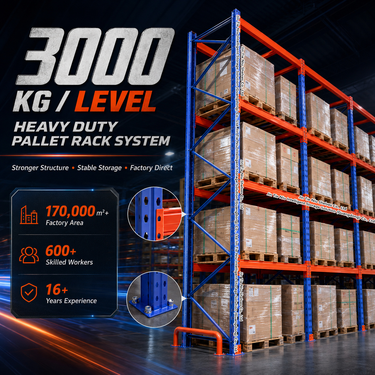 4 Storage Levels Durable Heavy Duty Pallet Rack for Factory and Warehouse Storage 3000KG