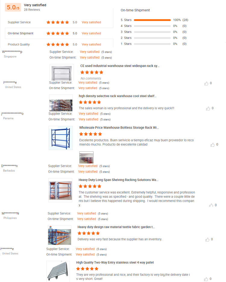 Shelving Solution Showcase 1