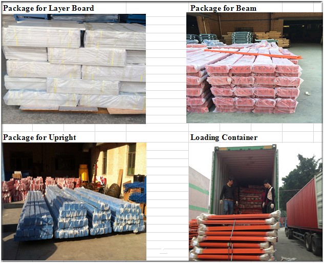 Shipping and Loading