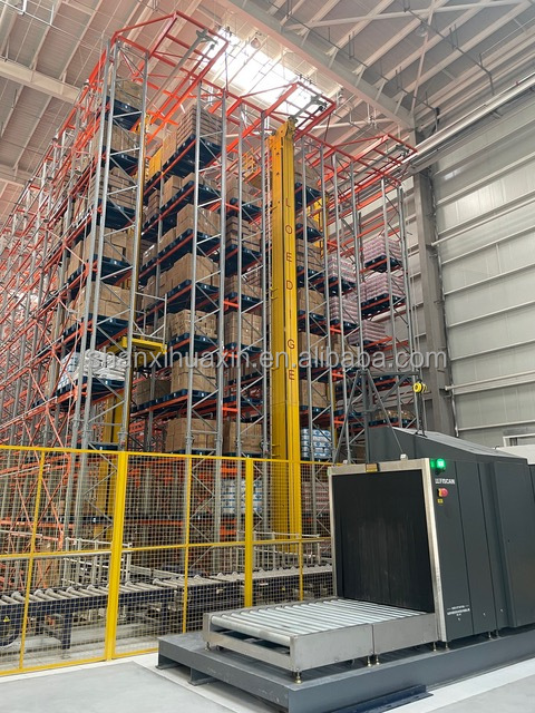 Warehouse Product Detail