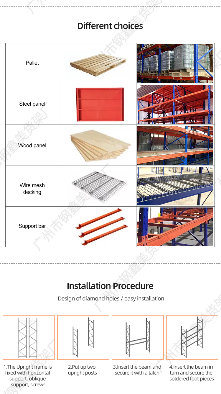 Warehouse Racking System 5